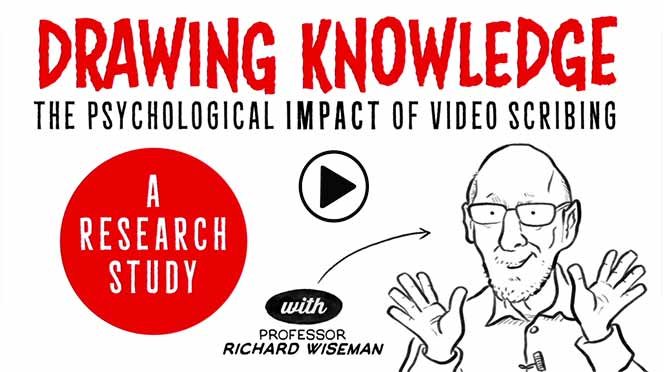 une vidéo whiteboard du Dr Richard Wiseman
